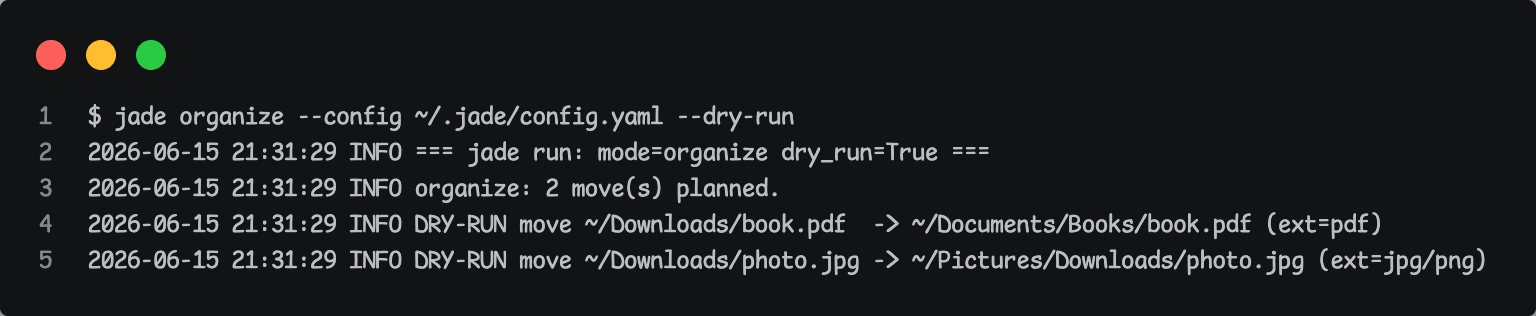 Terminal running `jade organize --config ~/.jade/config.yaml --dry-run` — the log reports 2 moves planned and prints each one as DRY-RUN, moving book.pdf to Documents/Books and photo.jpg to Pictures/Downloads, without altering any files