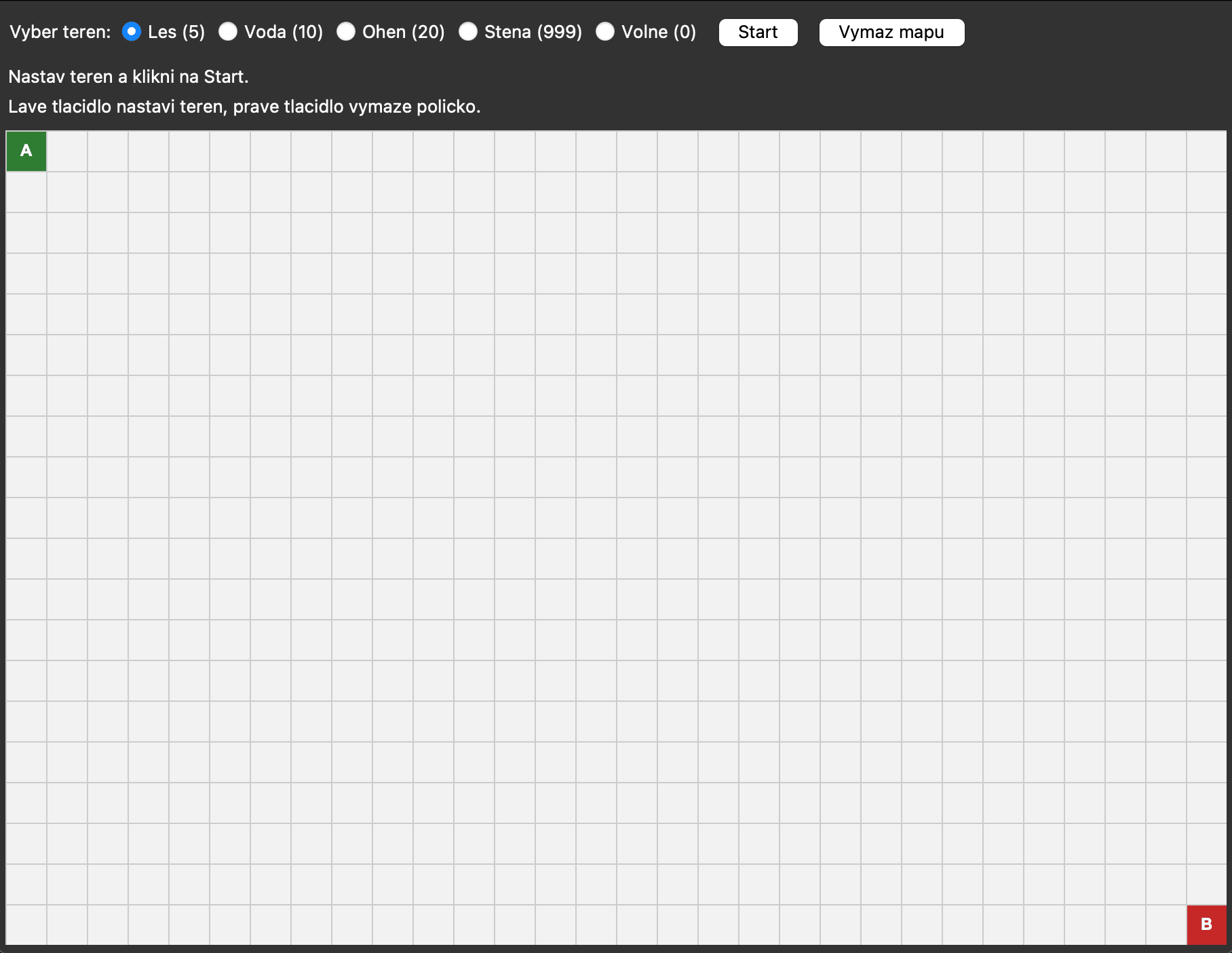 Empty map editor — a blank grid with start point A in the top-left corner, end point B in the bottom-right, and terrain options in the toolbar
