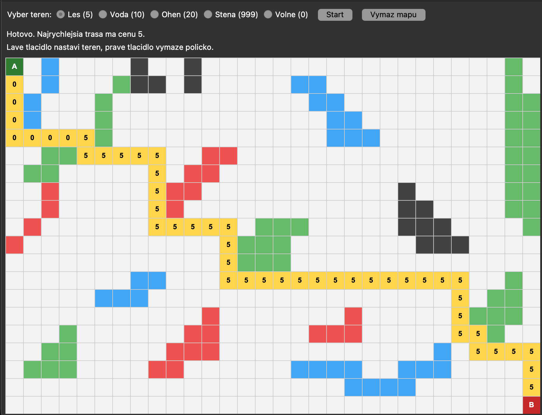 Solved map — the grid filled with forest, water, fire and wall cells, with the cheapest route from A to B highlighted in yellow and the running cost shown in each cell